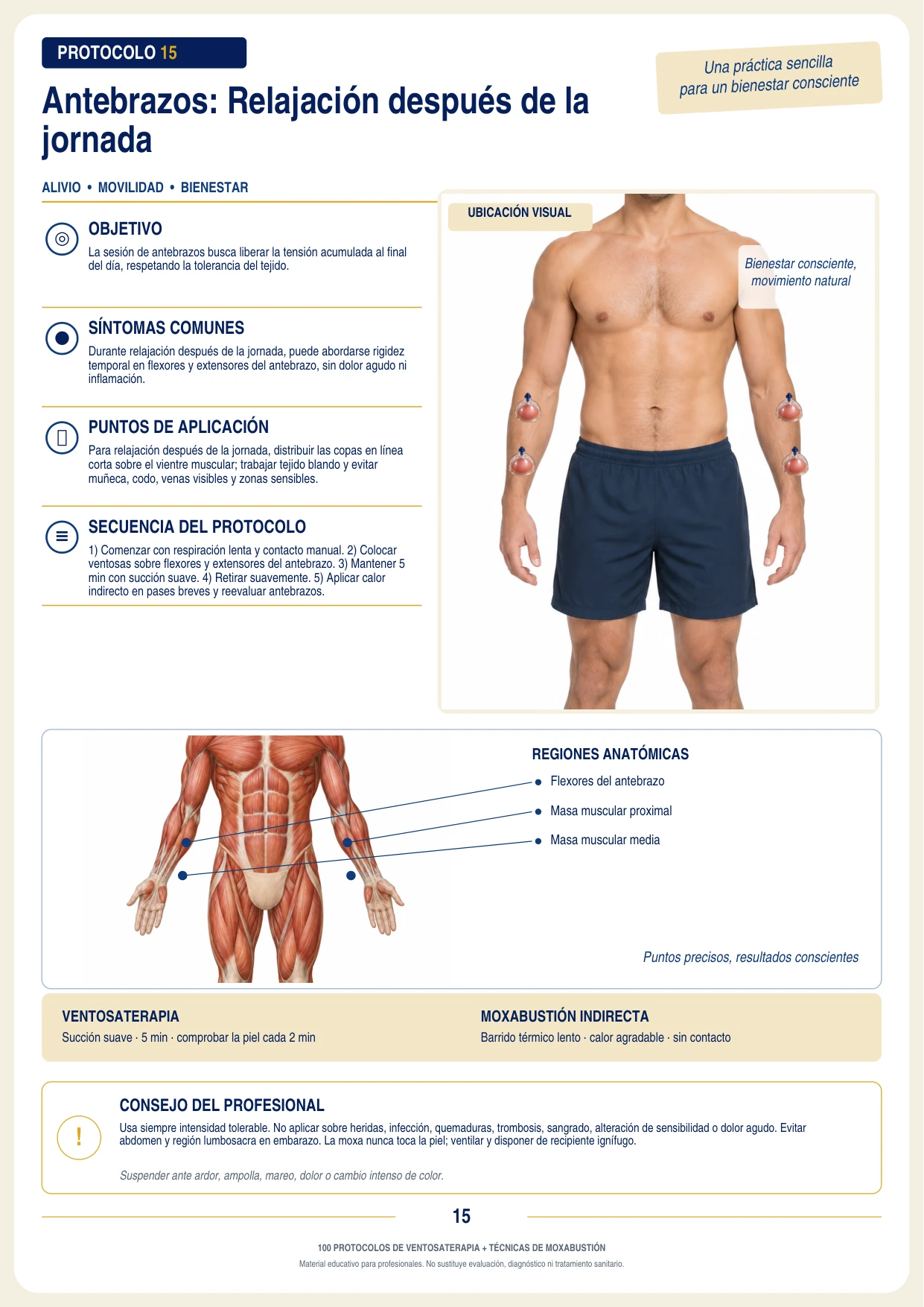 Ficha interna 4 del manual de protocolos de terapia de ventosas